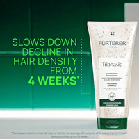 Thumbnail for RENE FURTERER_Triphasic Thickening Shampoo_Cosmetic World