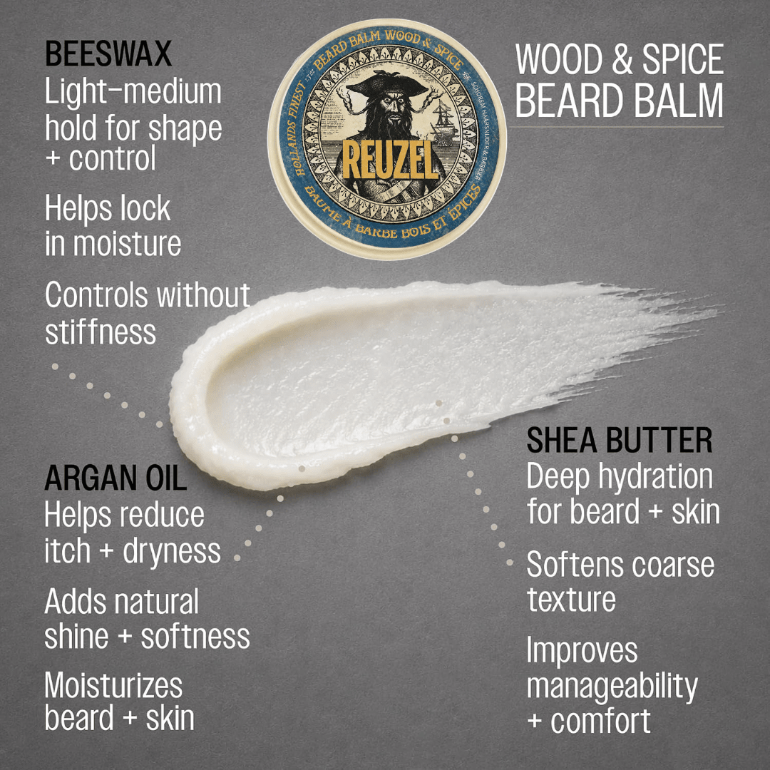 Reuzel_Beard Balm Wood & Spice_Cosmetic World