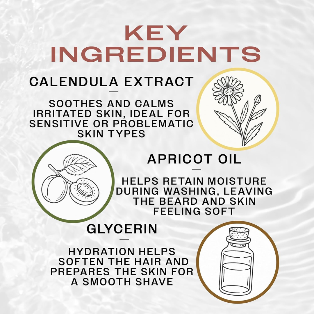 Clean & Fresh Beard Wash