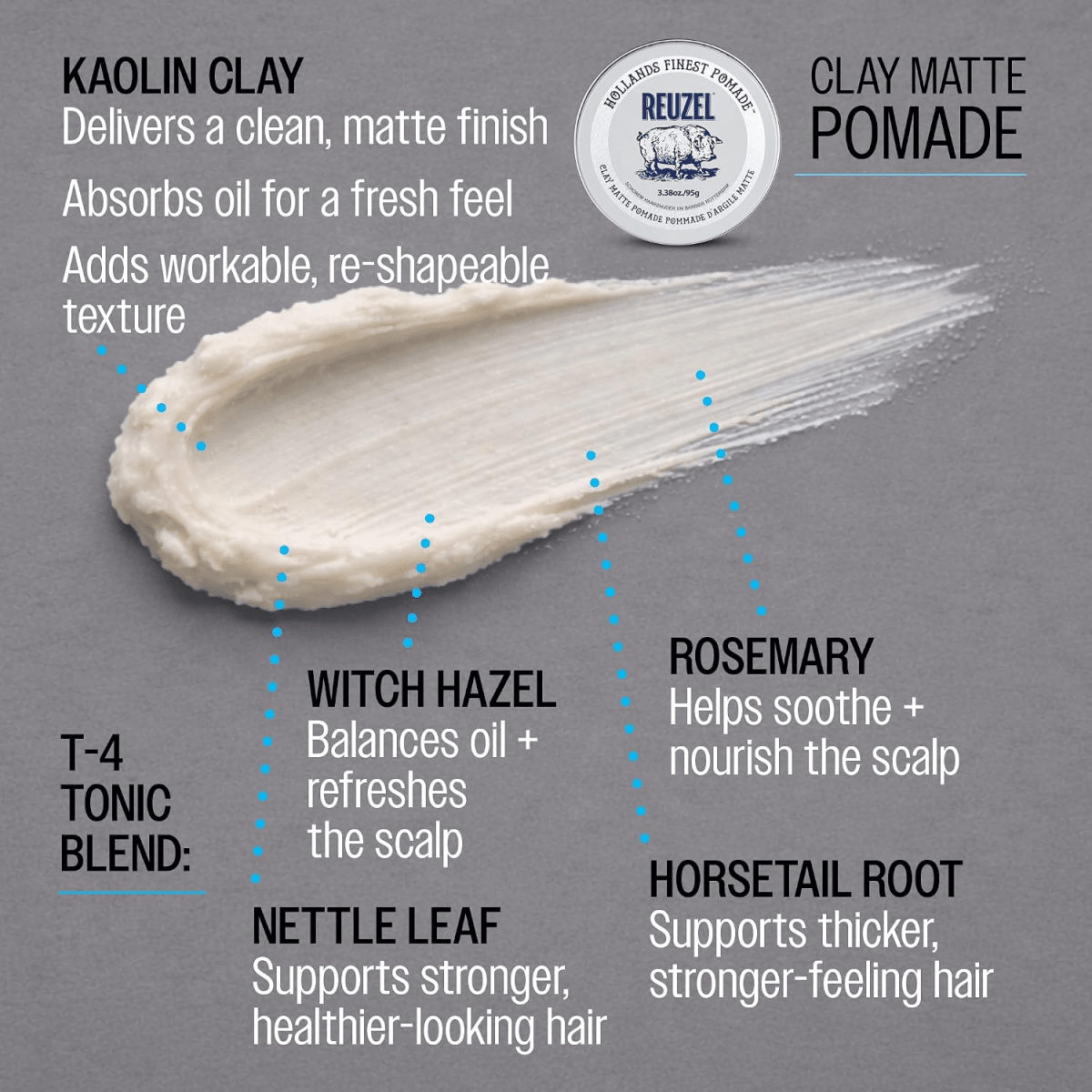 Reuzel_Clay Matte Pomade_Cosmetic World