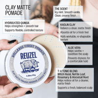 Thumbnail for Reuzel_Clay Matte Pomade_Cosmetic World