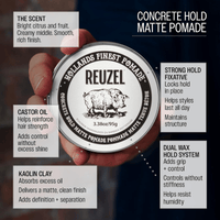 Thumbnail for Reuzel_Concrete Hold Matte Pomade_Cosmetic World
