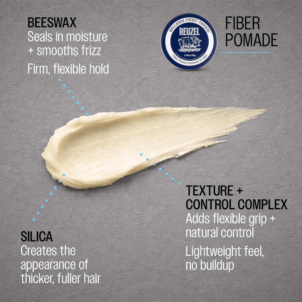Reuzel_Fiber Pomade_Cosmetic World