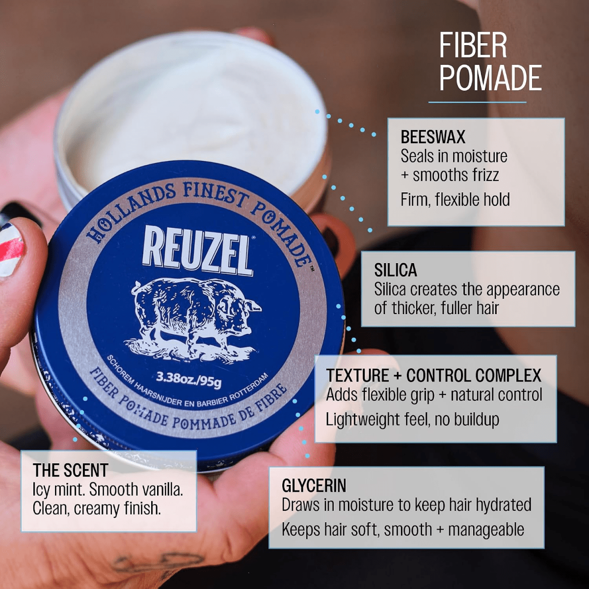Reuzel_Fiber Pomade_Cosmetic World