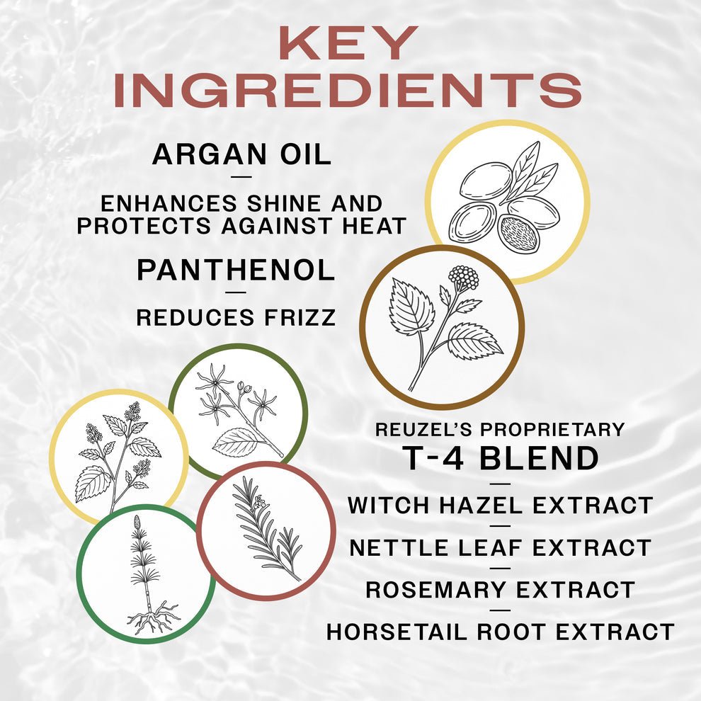 REUZEL_Grooming Tonic Texture Foam_Cosmetic World