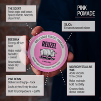 Thumbnail for Reuzel_Pink Heavy Hold Pomade Grease_Cosmetic World