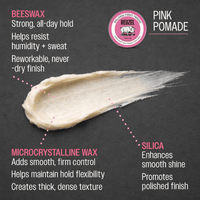 Thumbnail for Reuzel_Pink Heavy Hold Pomade Grease_Cosmetic World