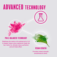 Thumbnail for SCHWARZKOPF - BC BONACURE_BC Bonacure pH 4.5 Color Freeze Treatment_Cosmetic World