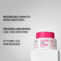 Thumbnail for Schwarzkopf - BC Bonacure_Color Freeze Silver Treatment | BOGO!_Cosmetic World