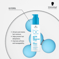 Thumbnail for Schwarzkopf - BC Bonacure_Moisture Kick Hydration Balm Glycerol_Cosmetic World