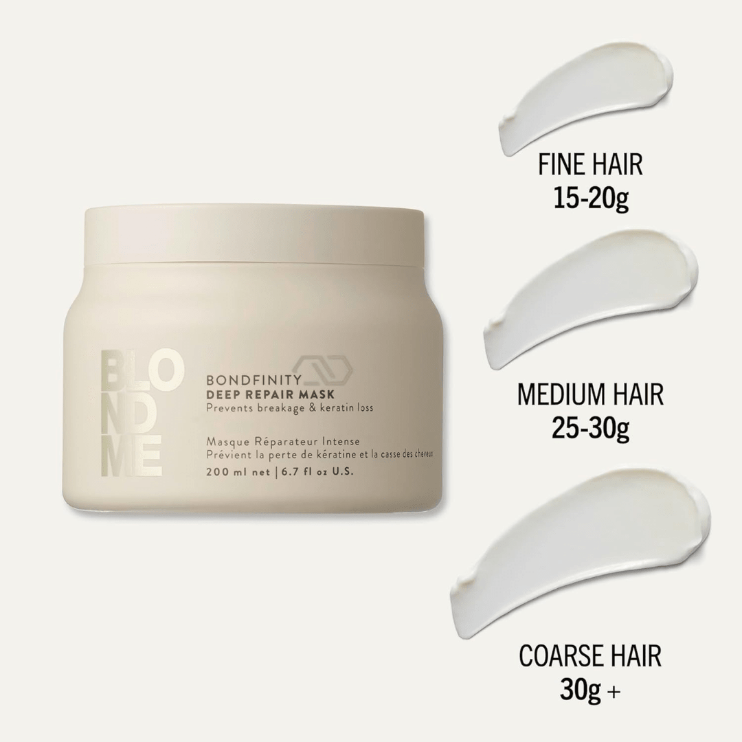 Schwarzkopf_BLONDME Bondfinity Deep Repair Mask_Cosmetic World