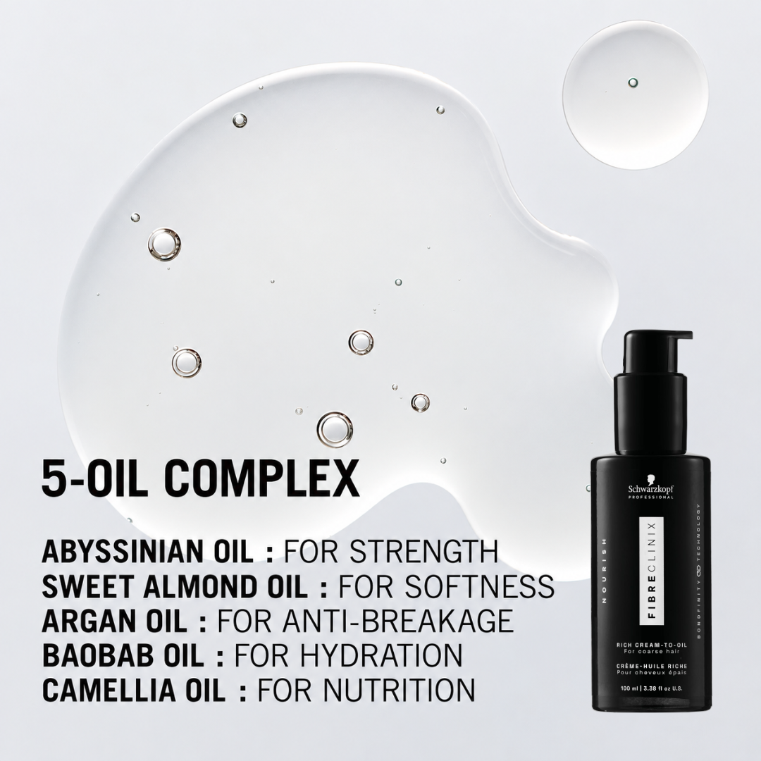 FibreClinix Bondfinity Crema-que se transforma en aceite