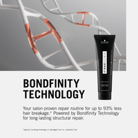 Thumbnail for Schwarzkopf - Fibre Clinix_FibreClinix Fibre Sealer_Cosmetic World