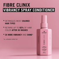 Thumbnail for Schwarzkopf - Fibre Clinix_FibreClinix Vibrancy Spray Conditioner_Cosmetic World