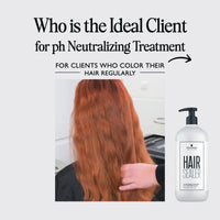 Thumbnail for SCHWARZKOPF - FIBREPLEX_Hair Sealer pH Neutralizing Treatment_Cosmetic World
