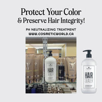Thumbnail for SCHWARZKOPF - FIBREPLEX_Hair Sealer pH Neutralizing Treatment_Cosmetic World