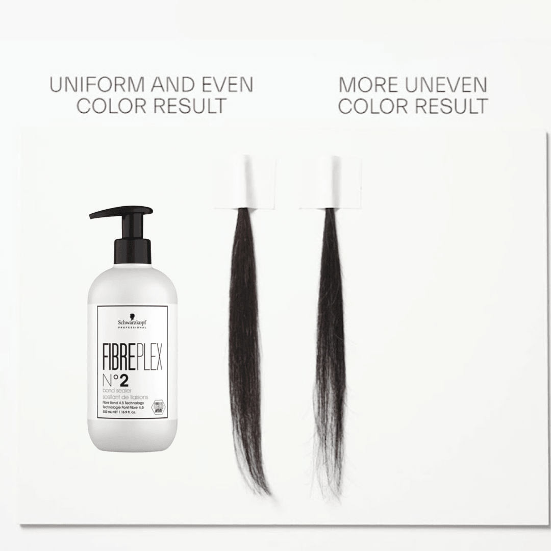 Schwarzkopf_Fibreplex No. 2 Bond Sealer_Cosmetic World