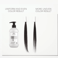 Thumbnail for Schwarzkopf_Fibreplex No. 2 Bond Sealer_Cosmetic World