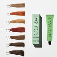 Thumbnail for Schwarzkopf Igora_Igora Zero Amm_Cosmetic World