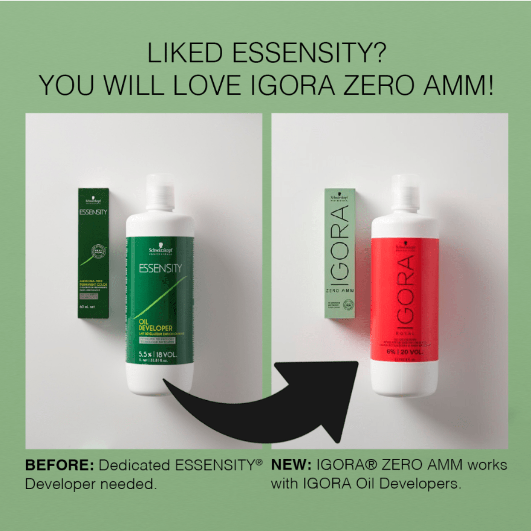 Schwarzkopf Igora_Igora Zero Amm_Cosmetic World
