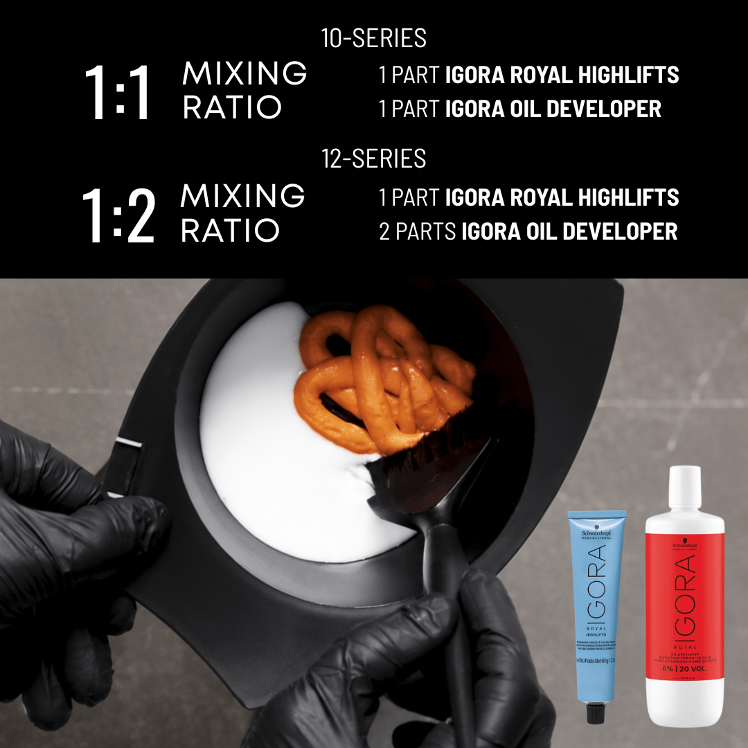 Schwarzkopf - Igora Royal_Igora Royal Highlifts_Cosmetic World