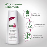Thumbnail for SEBAMED_Anti - Hairloss Shampoo_Cosmetic World