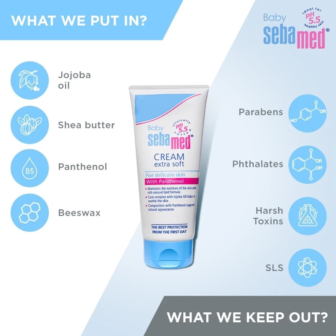 SEBAMED_Baby Cream Extra Soft_Cosmetic World