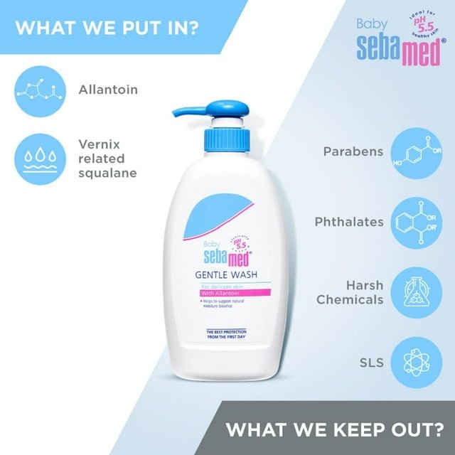 SEBAMED_Baby Gentle Wash_Cosmetic World