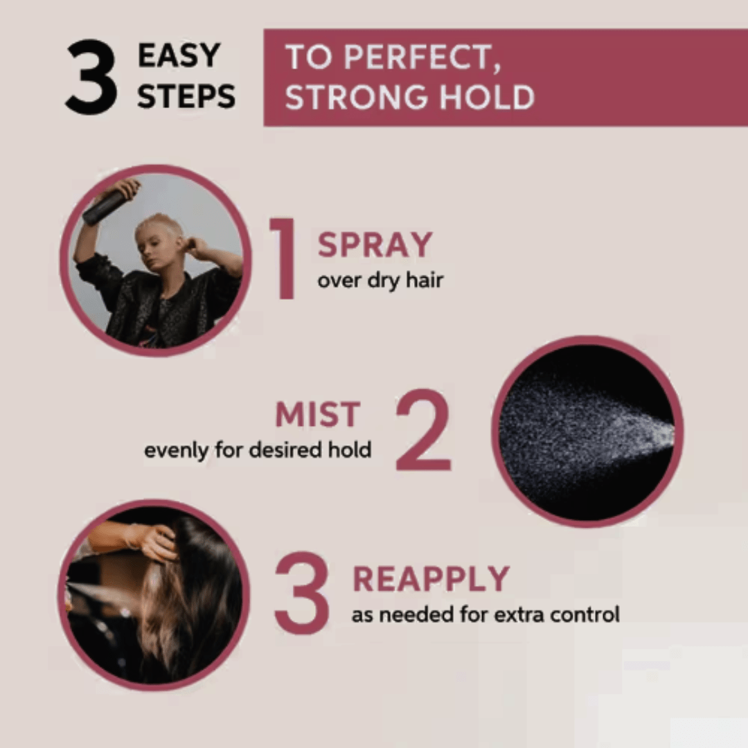 SEBASTIAN_RE - SHAPER Hairspray_Cosmetic World