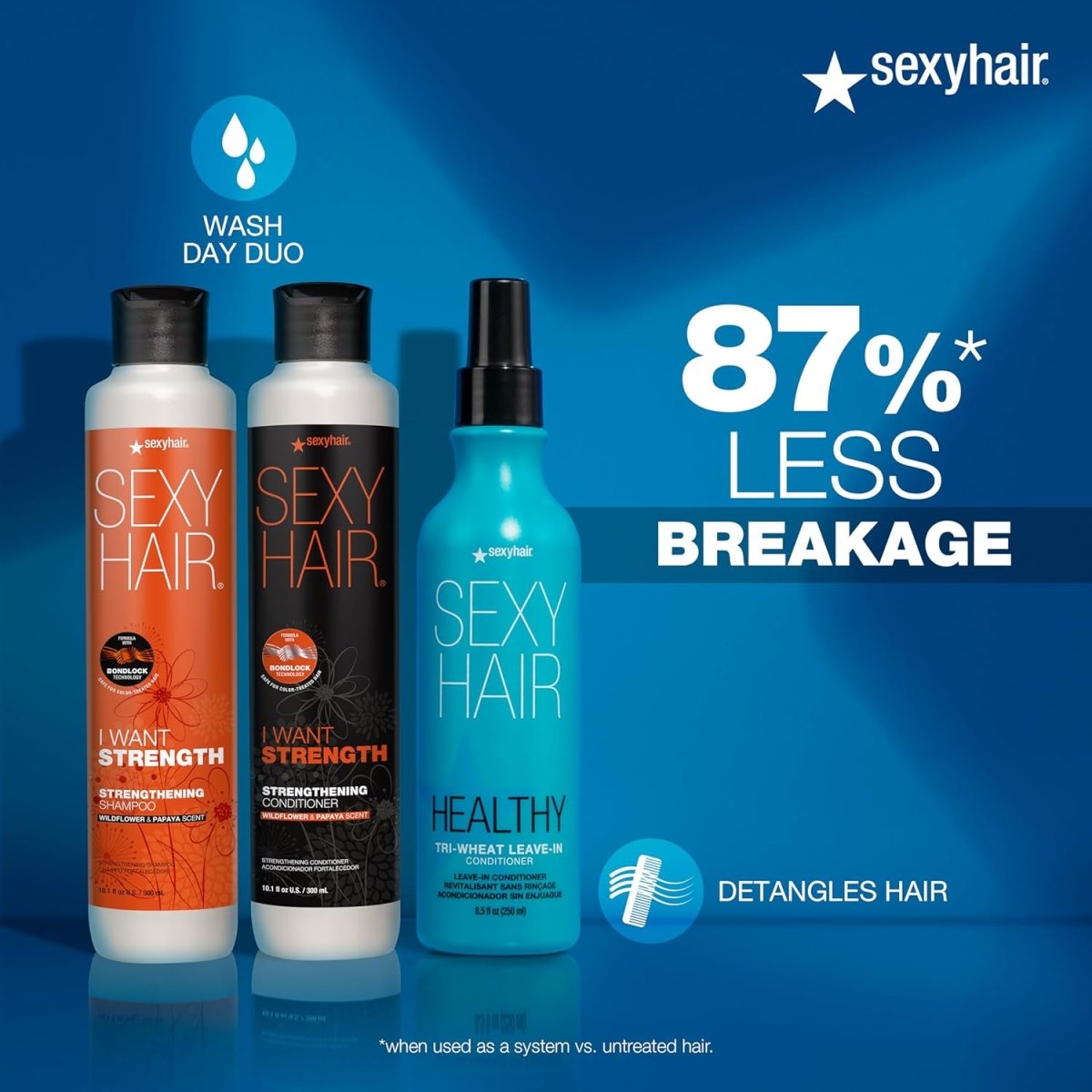 SEXY HAIR_Healthy Tri - Wheat Leave - In Conditioner_Cosmetic World