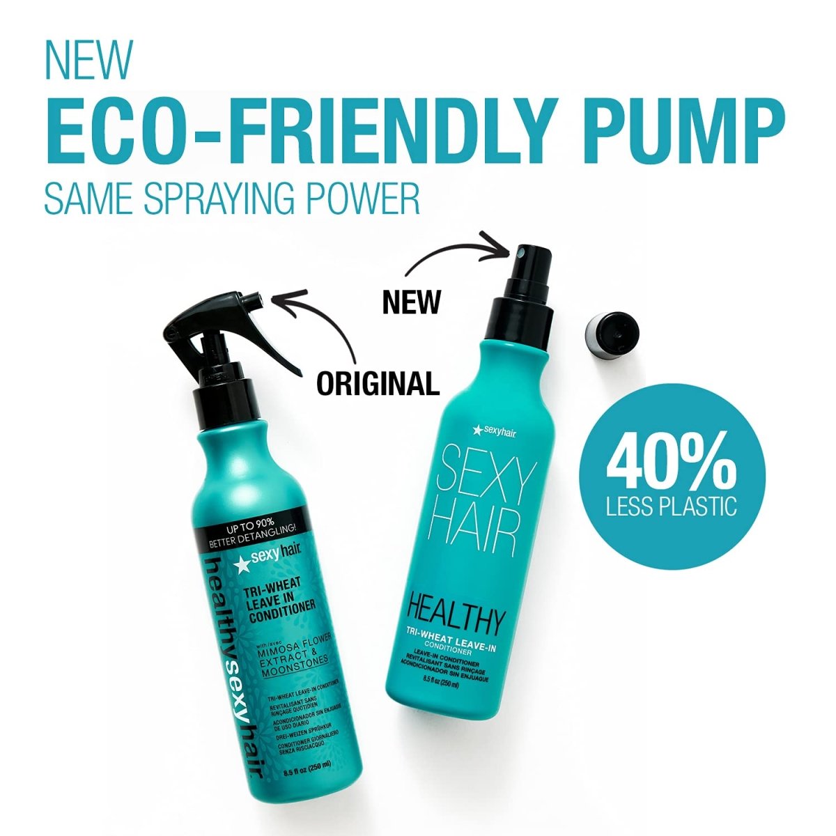 SEXY HAIR_Healthy Tri - Wheat Leave - In Conditioner_Cosmetic World