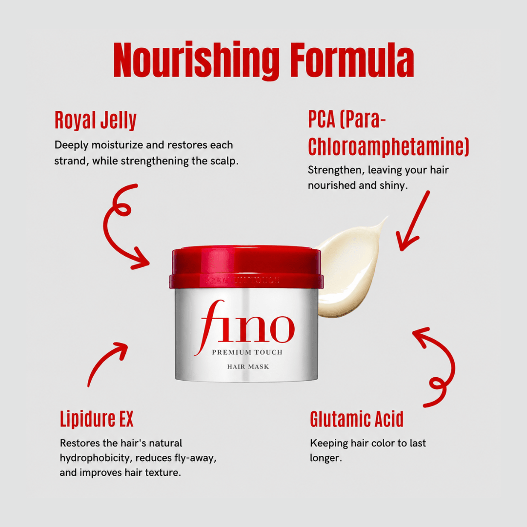 Shiseido_Fino Premium Touch Hair Mask_Cosmetic World