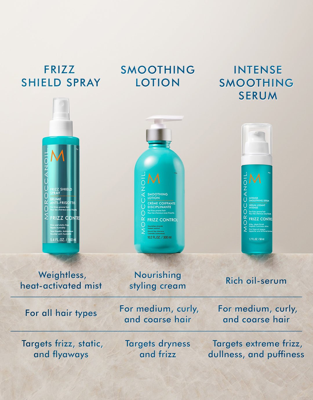 MOROCCANOIL_Smoothing Lotion - Frizz Control_Cosmetic World