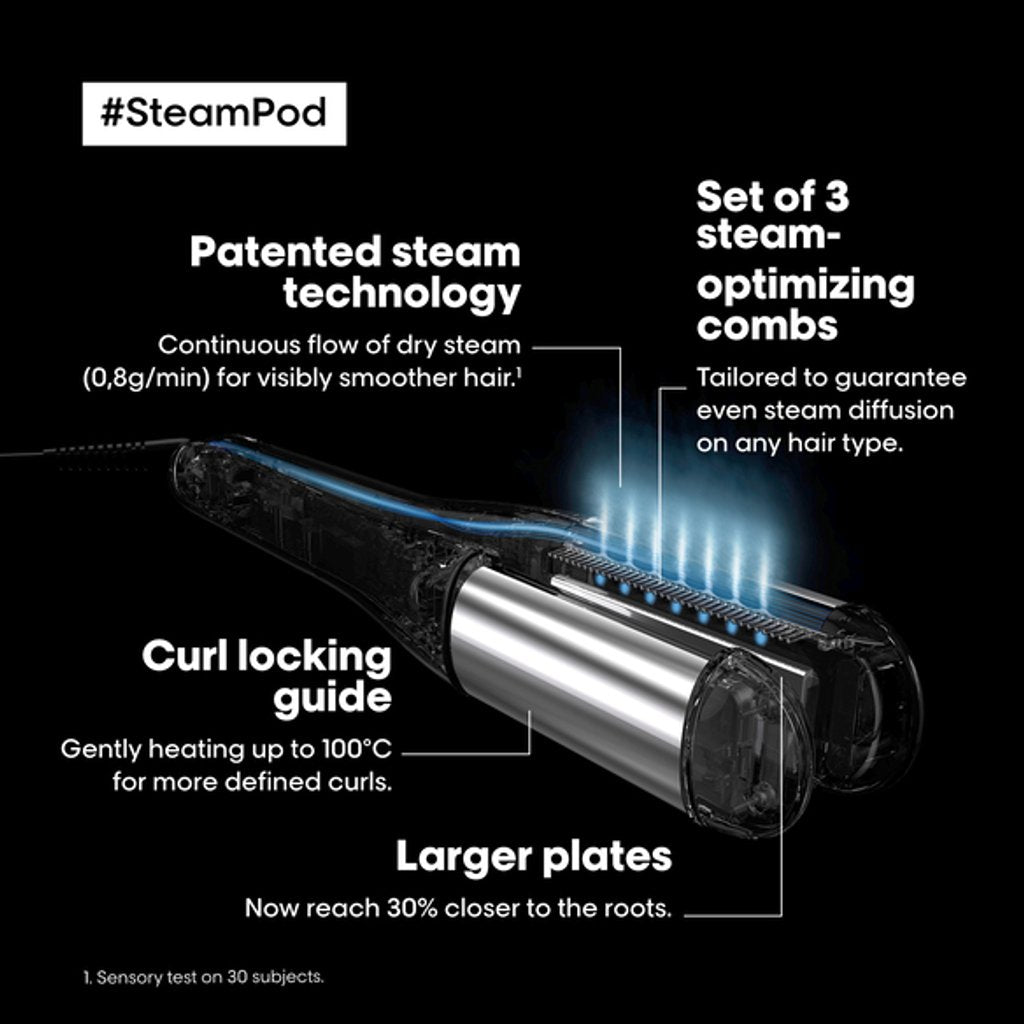 SteamPod 4 All-In-One Professional Styler