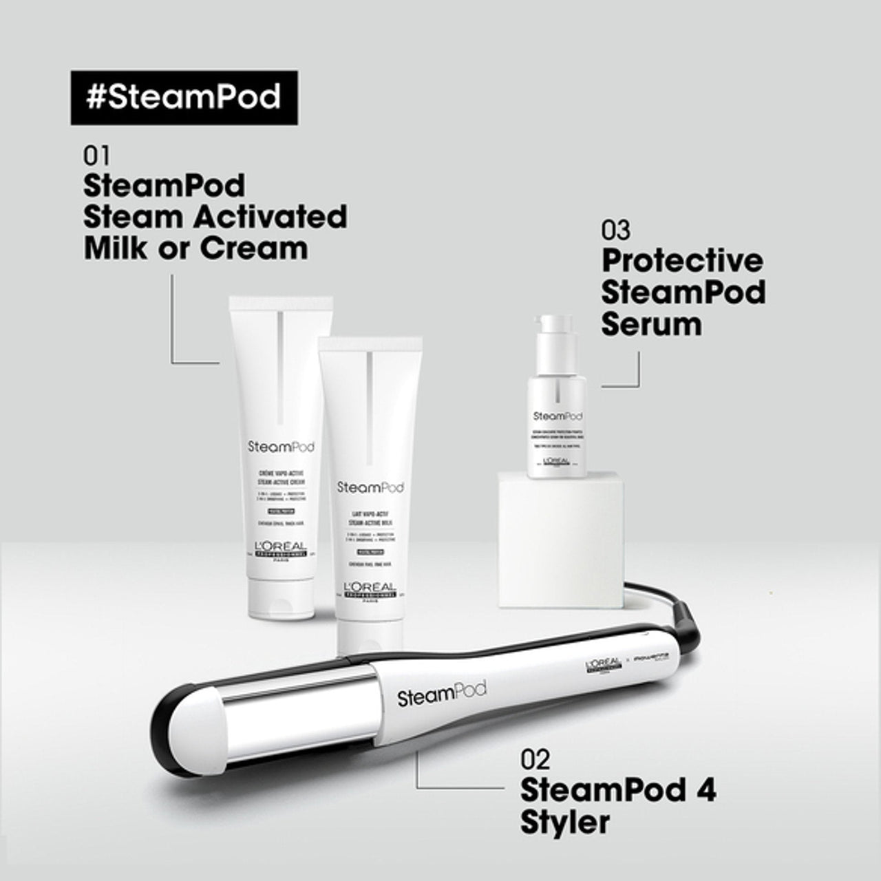 L'OREAL PROFESSIONNEL_Steampod 4_Cosmetic World