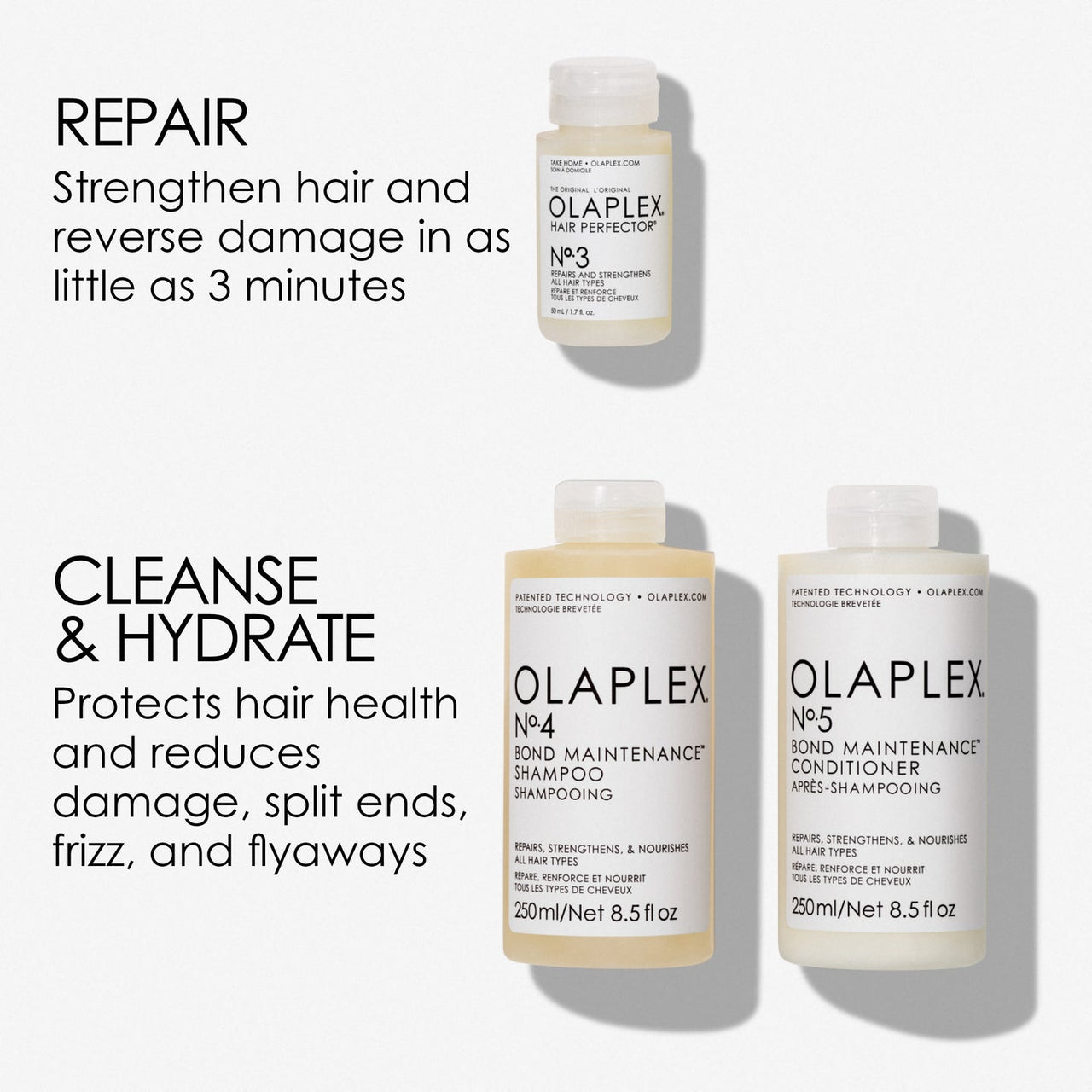 OLAPLEX_Strong Days Ahead Hairkit_Cosmetic World