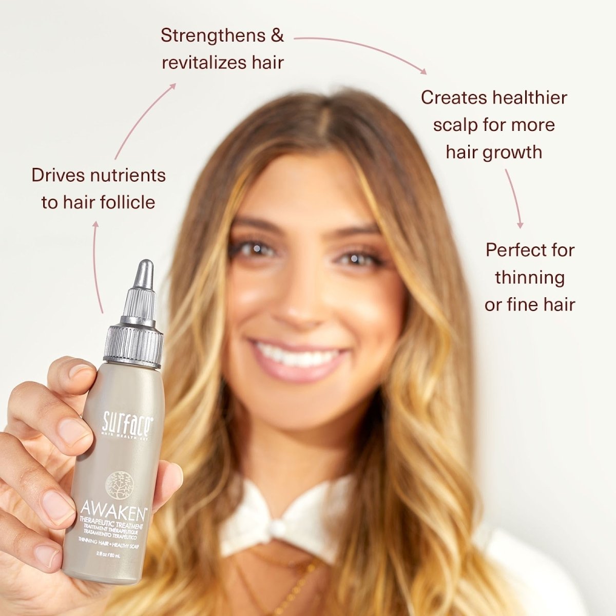 SURFACE_Awaken Therapeutic Treatment_Cosmetic World