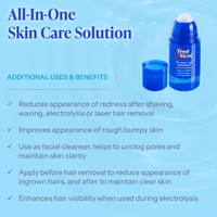 Thumbnail for Tend Skin_Tend Skin Solution Roll - on_Cosmetic World