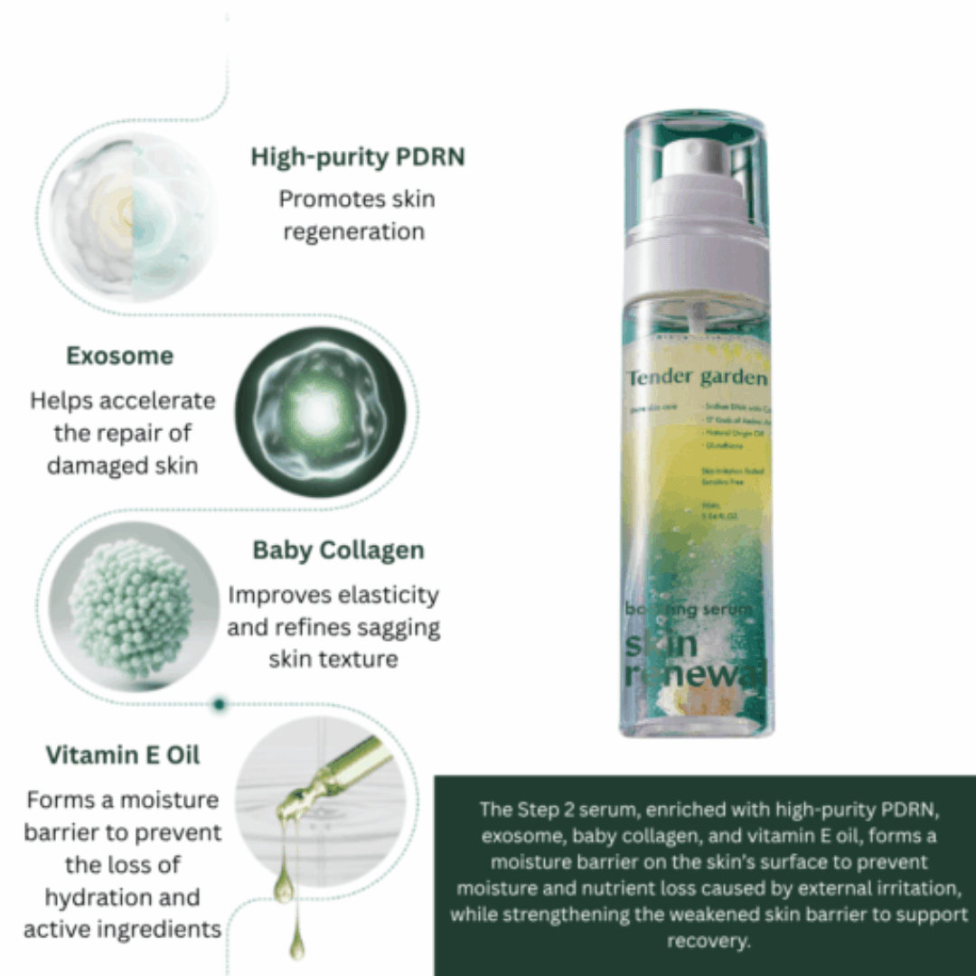 Tender Garden_Skin Renewal Boosting Serum_Cosmetic World