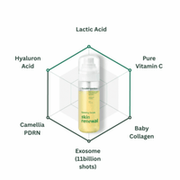 Thumbnail for Tender Garden_Skin Renewal Boosting Serum_Cosmetic World