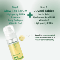 Thumbnail for Tender Garden_Skin Renewal Boosting Serum_Cosmetic World