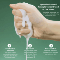 Thumbnail for Tender Garden_Skin Renewal Cream Sheet Mask_Cosmetic World
