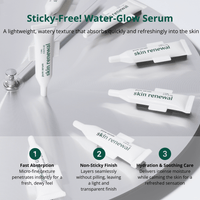 Thumbnail for Tender Garden_Skin Renewal Pure Serum Pack_Cosmetic World