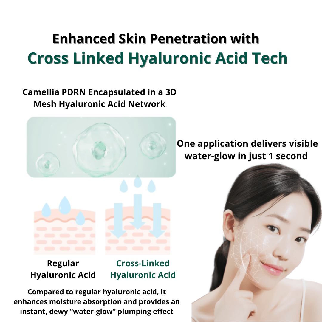 Tender Garden_Skin Renewal Pure Serum Pack_Cosmetic World