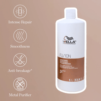 Thumbnail for WELLA_Fusion Intense Repair Duo_Cosmetic World