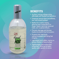 Thumbnail for WELLA_Liquid Hair Moonshine - foaming pomade_Cosmetic World