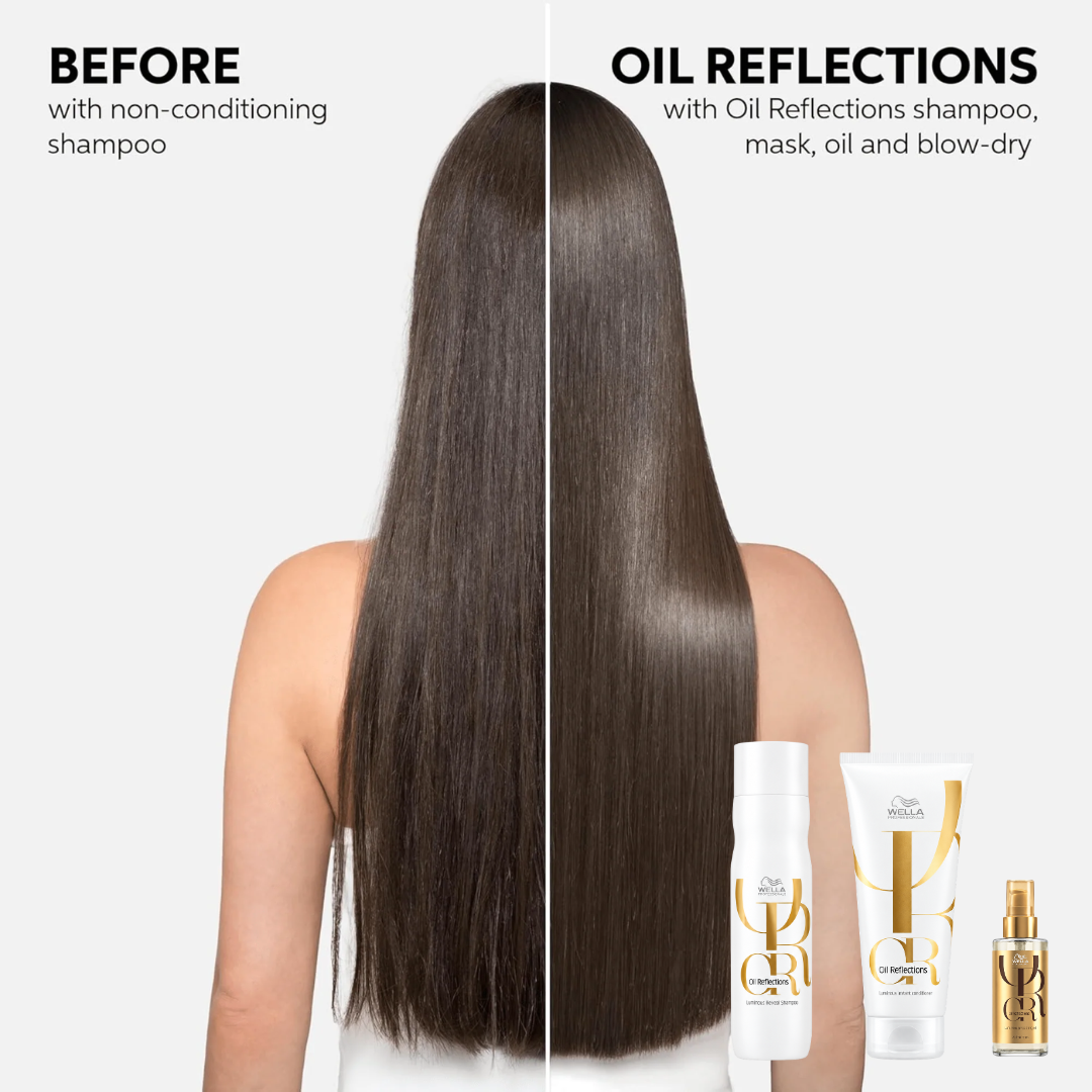 Coffret cadeau Soin capillaire lumineux Oil Reflections