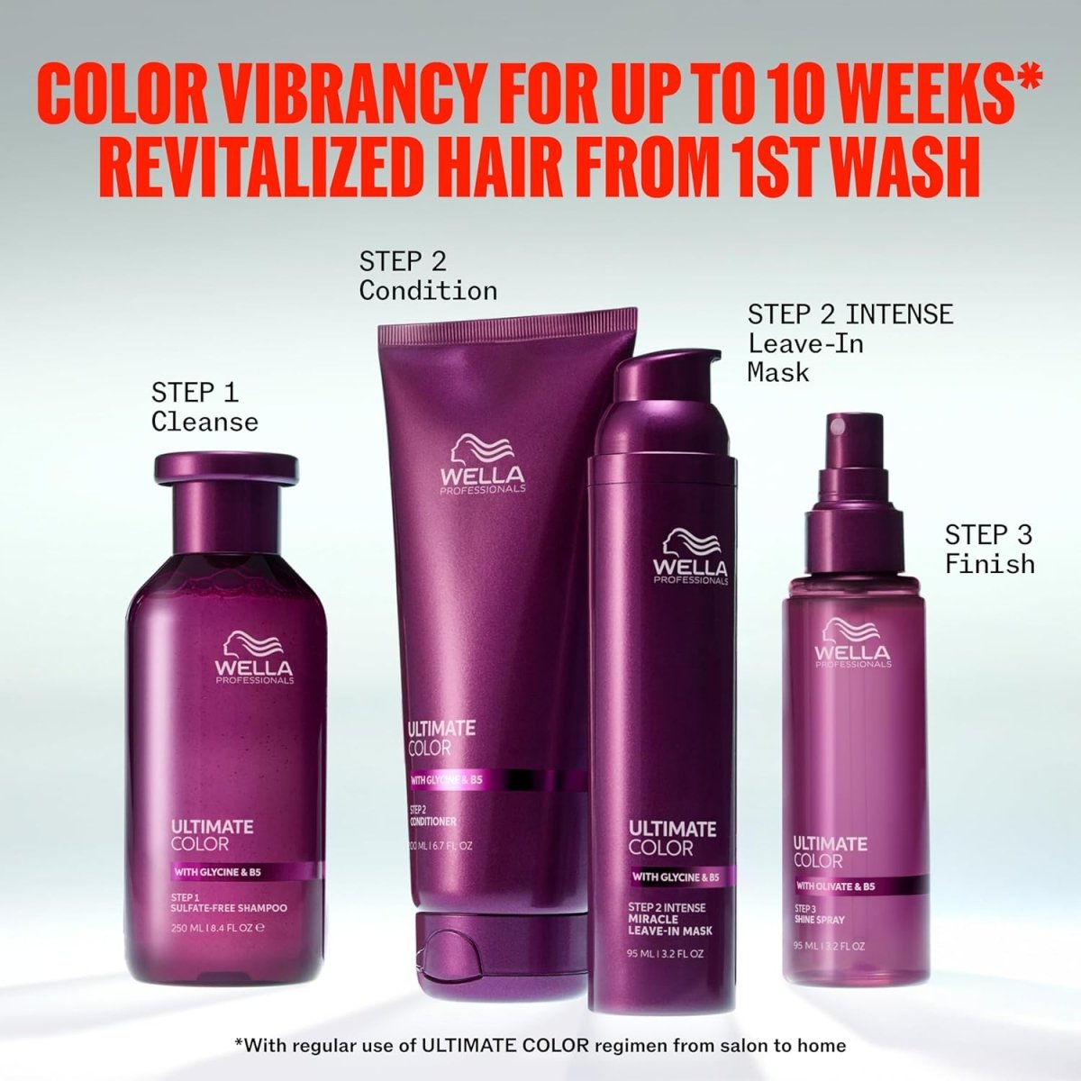 Wella_Ultimate Color Intense Miracle Leave - in Mask_Cosmetic World