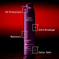 Thumbnail for Wella_Ultimate Color Intense Miracle Leave - in Mask_Cosmetic World