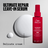 Thumbnail for Wella_Ultimate Repair Protective Leave - In_Cosmetic World
